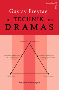 Gustav Freytag: Die Technik des Dramas